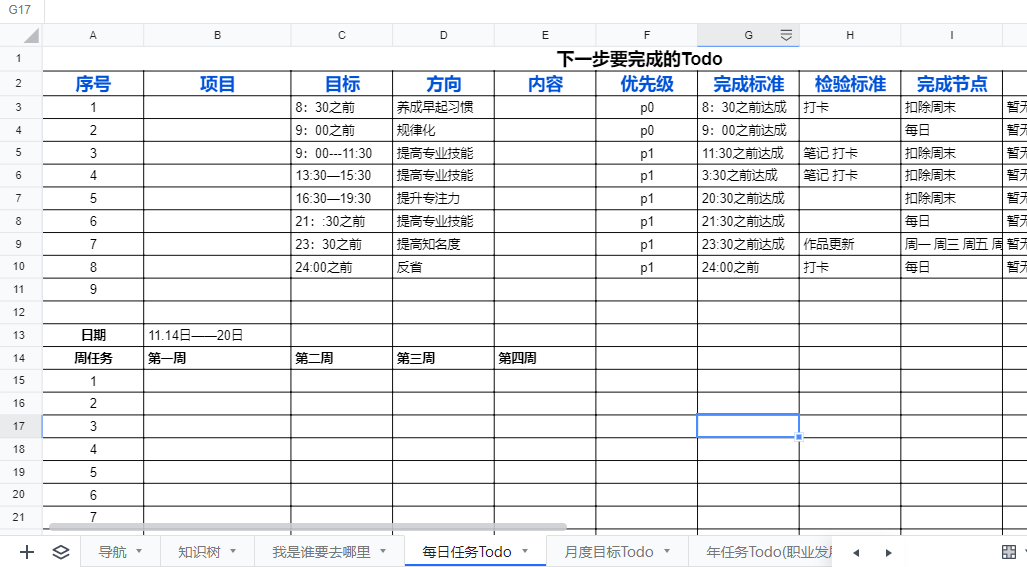 产品经理，产品经理网站